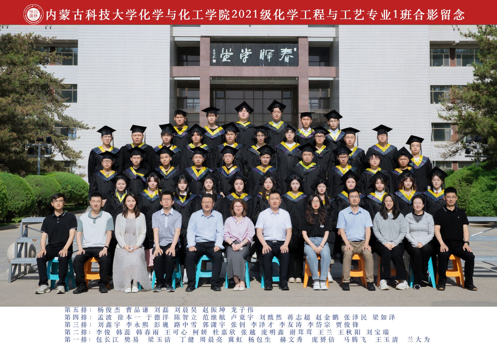 2021级化学工程与工艺专业一班