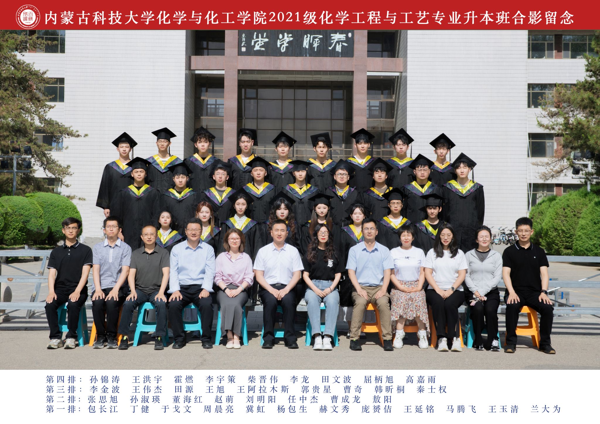 2021级化学工程与工艺专升本班